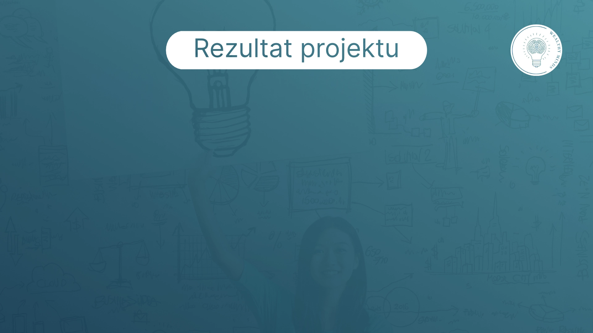 Rezultat projektu “Bogate Umysły”